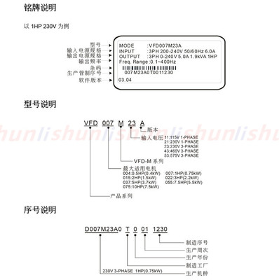 臺達VFD-M 2.2KW 230V變頻器 專業(yè)銷售與技術支持服務